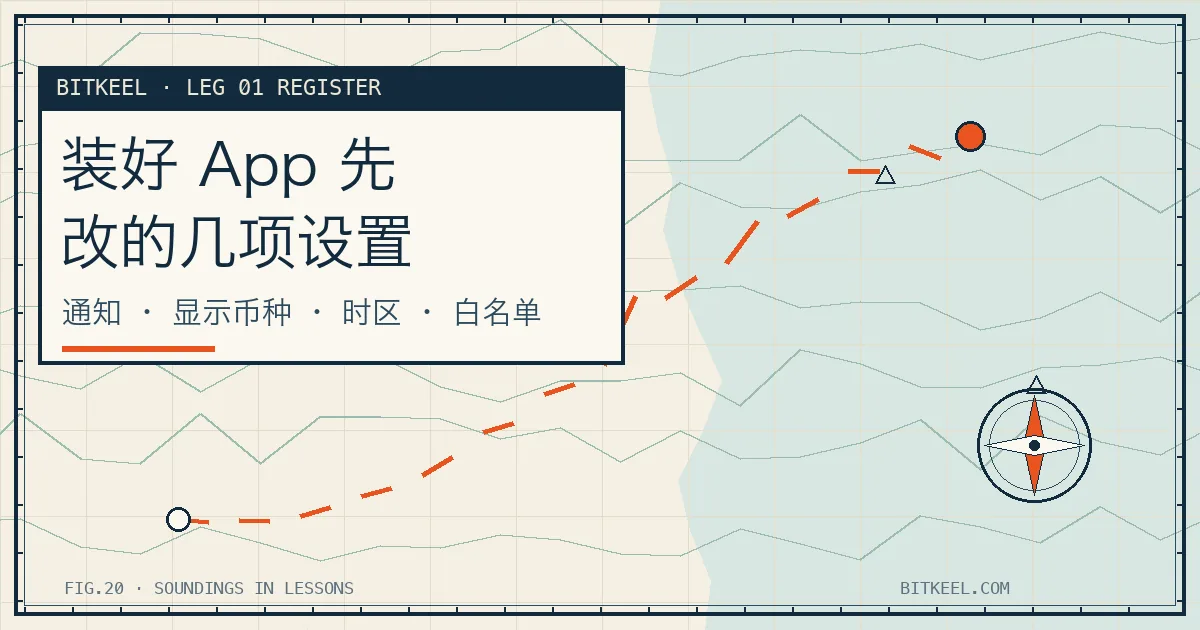 示意图:币安 App 设置页里值得先动的六个开关,按通知、显示币种、界面语言、时区、提现白名单、BNB 抵扣的顺序排成一张核对清单