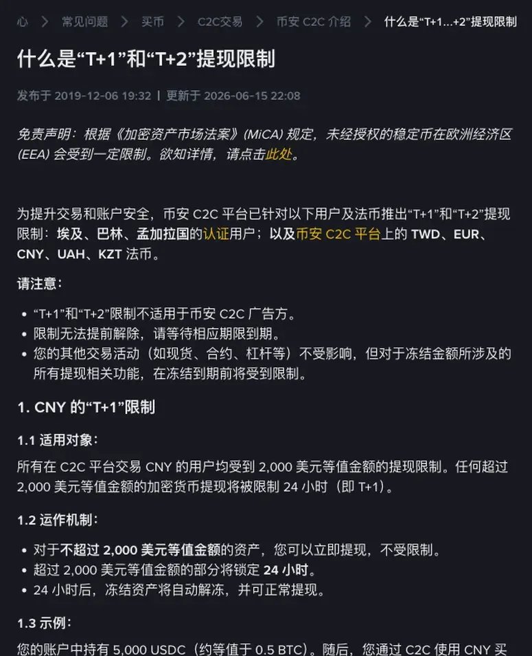 币安帮助中心 T+1 和 T+2 提现限制页面的上半部分:页面标题、适用的认证用户与 TWD、EUR、CNY、UAH、KZT 法币、限制无法提前解除的提示,以及 CNY 的 T+1 适用对象和运作机制