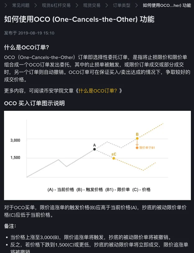 币安帮助中心「如何使用OCO (One-Cancels-the-Other) 功能」页面截图:OCO 订单的定义,OCO 买入订单示意图里当前价格 A、上方 3000 处的触发价格 B 与限价单 B1、下方 1500 附近的价格 C,以及图下对买单价格位置和两种撤单情形的说明