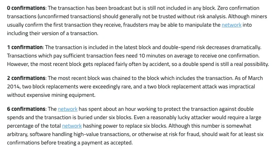 比特币开发者文档 Payment Processing 页 Verifying Payment 一节的浅色截图,四段英文分别以加粗的 0 confirmations、1 confirmation、2 confirmations、6 confirmations 开头,说明各档确认数下交易的状态和双花风险