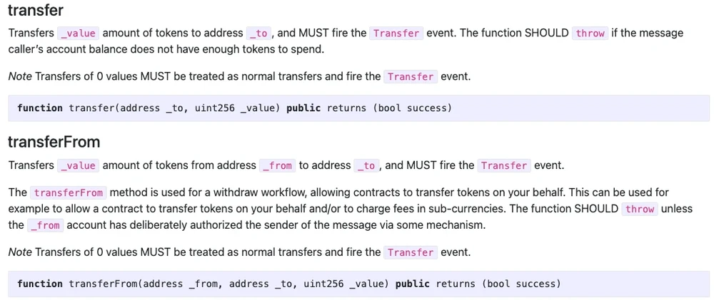 eips.ethereum.org 上 ERC-20 标准原文的截图,transfer 与 transferFrom 两个小节的末尾各有一条 Note:Transfers of 0 values MUST be treated as normal transfers and fire the Transfer event